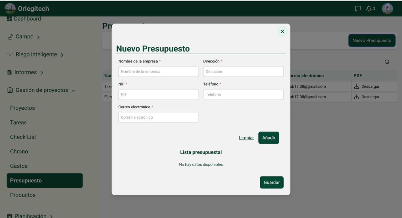 Presupuestos y productos